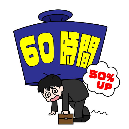 50%以上の割増賃金